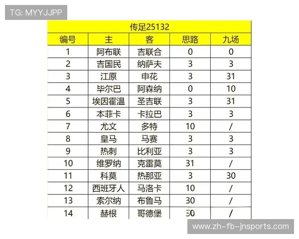 足球比赛中的球员替换与策略调整